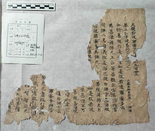 A copy of the Mahaprajnaparamita Sutra discovered at the Tuyugou Grottoes site (Photo/Courtesy of Xia Lidong) A copy of the Mahaprajnaparamita Sutra discovered at the Tuyugou Grottoes site (Photo/Courtesy of Xia Lidong)