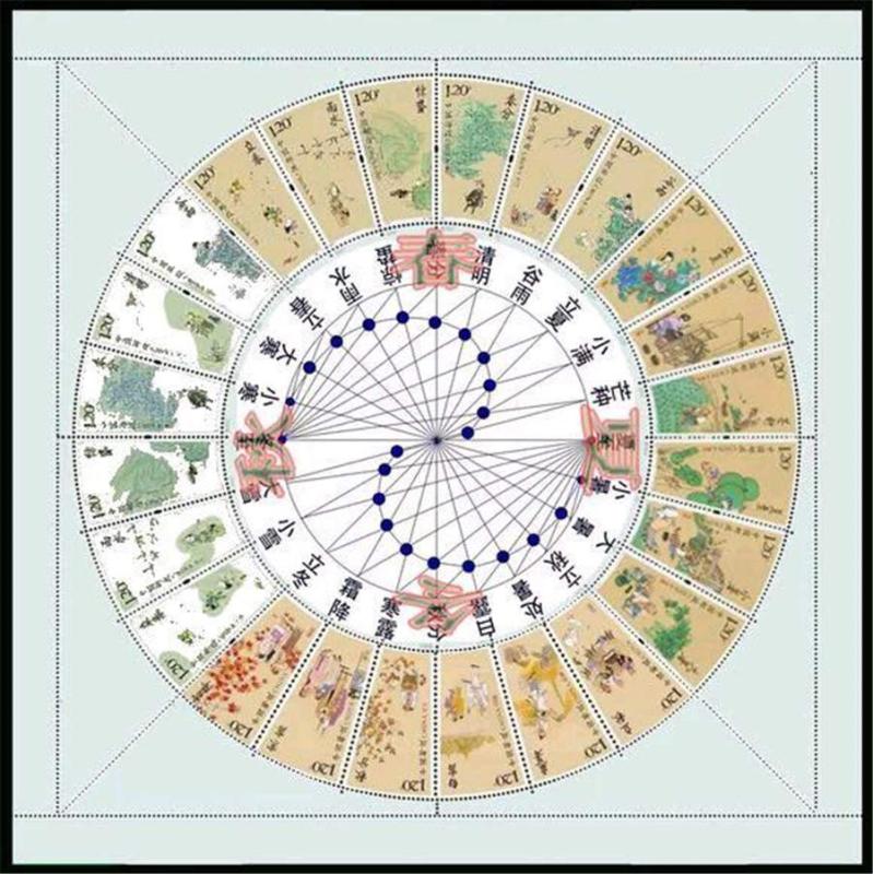 Stamps featuring the 24 solar terms issued by China Post. (Photo/Asianewsphoto)