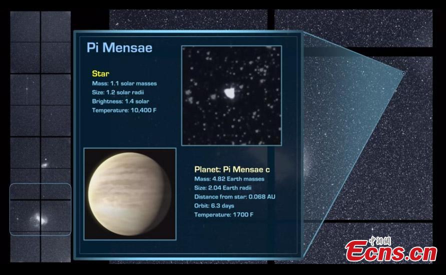 NASA\'s planet-hunting spacecraft TESS has already confirmed a sub-Neptune planet with a 36-day orbit around its star. The planet orbits a K-dwarf star about 52 light years away, in the constellation Reticulum. This is the third confirmed exoplanet that TESS has found. The Transiting Exoplanet Survey Satellite (TESS) is a two-year survey that will discover exoplanets in orbit around bright stars. (Photo/Agencies)