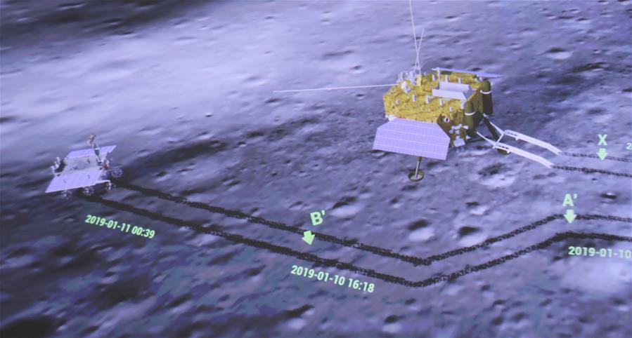 The screen at the Beijing Aerospace Control Center shows the Chang\'e-4 lander (R) and the Yutu-2 rover taking pictures for each other, Jan. 11, 2019. (Xinhua/Jin Liwang)