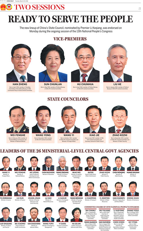 State Council's new lineup ready to serve the people